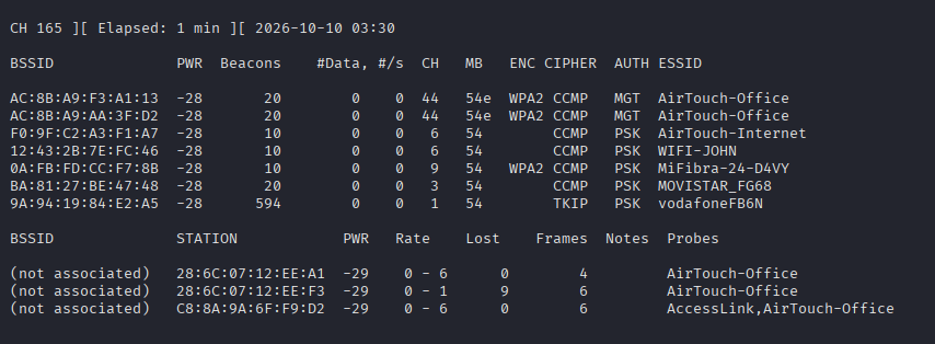 airodump-ng scan across both bands showing the AirTouch APs and probing clients