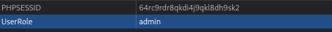 Editing the UserRole cookie to admin