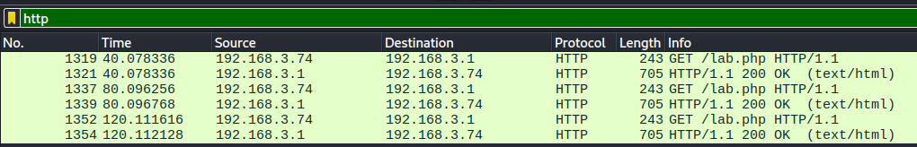 Decrypted HTTP traffic in the capture, a tablet polling the AP