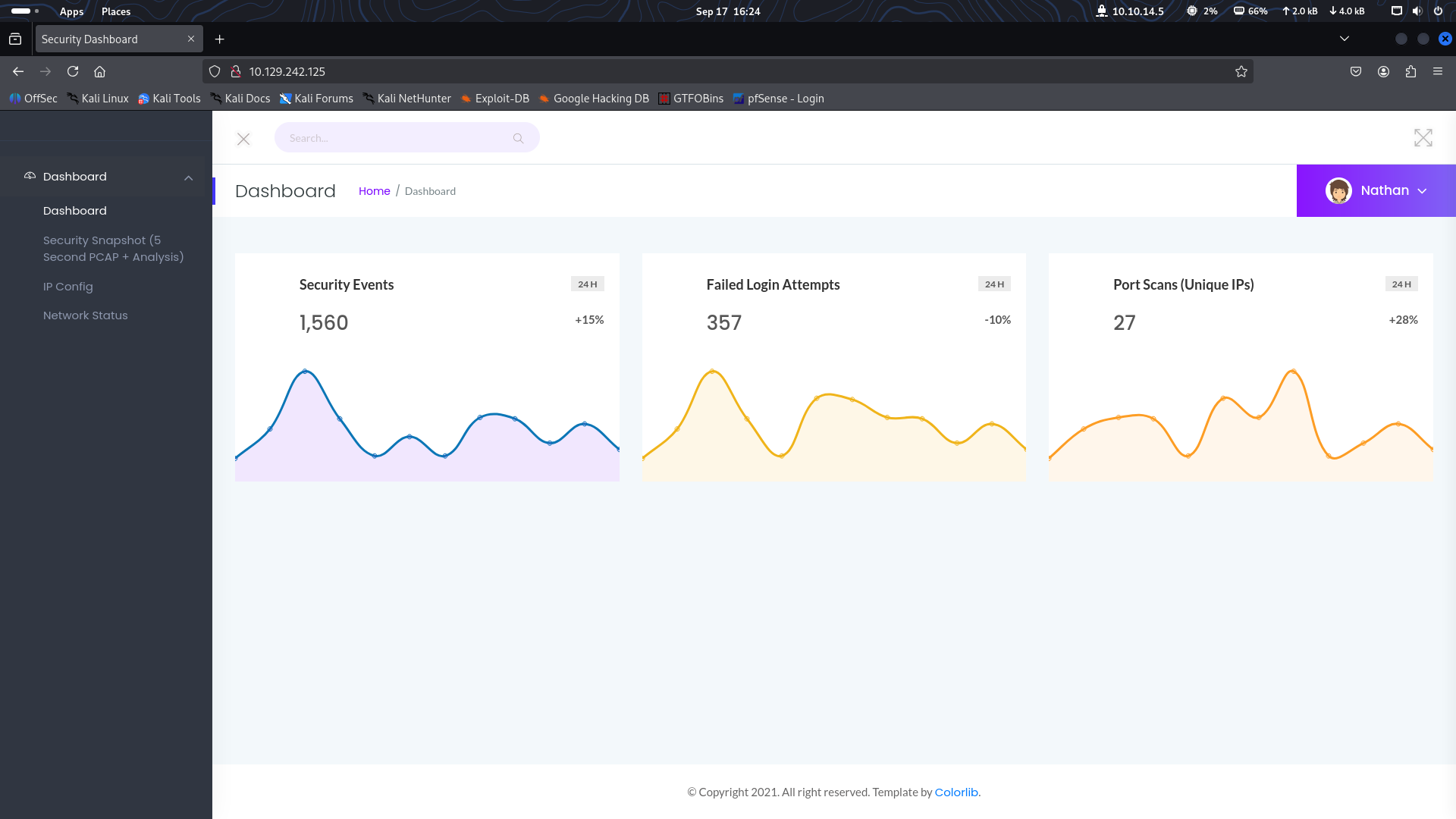 Web application dashboard