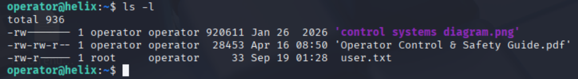 The operator home directory holding the plant documentation