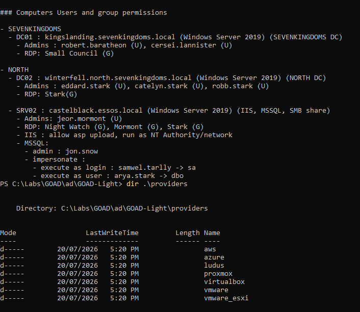 GOAD providers directory listing