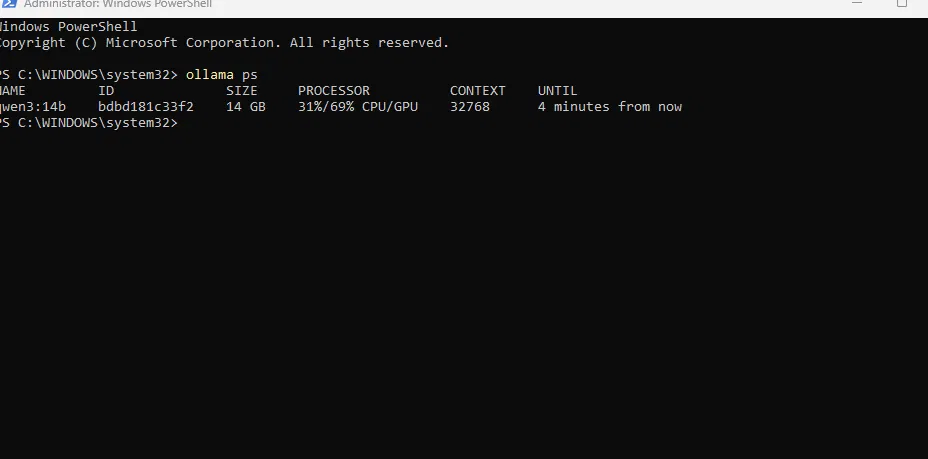 ollama ps showing qwen3:14b split 31%/69% CPU/GPU at a 32K context