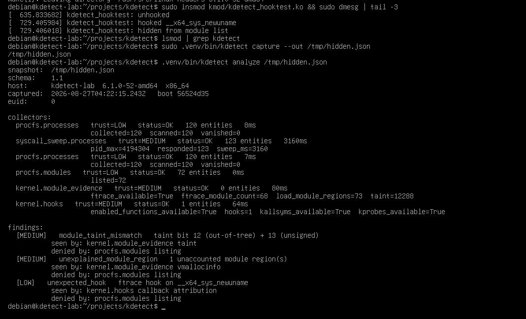 kdetect analyze after the module hides itself: module_taint_mismatch on bits 12 and 13, unexplained_module_region, and unexpected_hook on __x64_sys_newuname